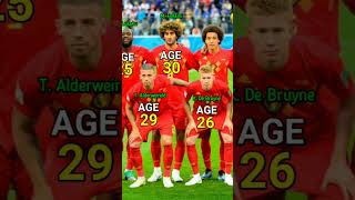 Belgium Squad | FIFA World Cup 2018 | Player Age in 2018 #belgium #worldcup #shorts