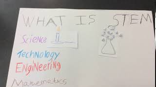What is STEM stop motion