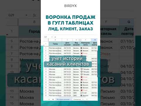 Google Sheets: Воронка продаж в гугл таблицах #shorts #googlesheets #гуглтаблицы #crmсистема