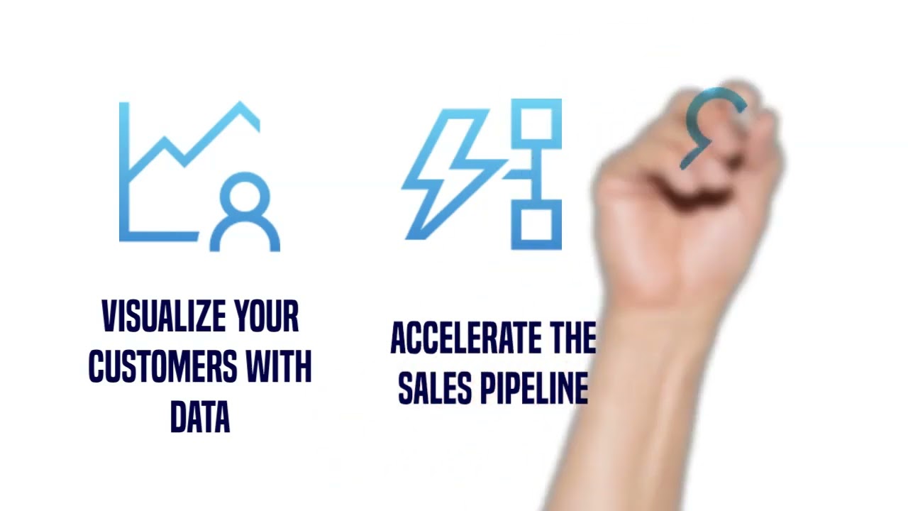 DYNAMICS 365 SALES | SALES CRM | MICROSOFT GOLD PARTNER | MICROSOFT CRM | DYNAMICS 365 SALES PARTNER