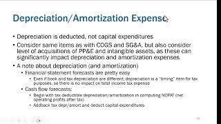 Financial Forecasting Using Excel (2024-2025)