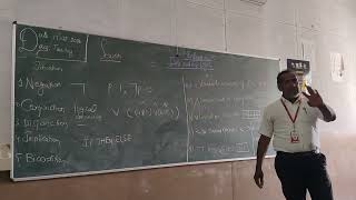 Inference of First order logic