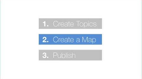 Getting Started with Codex 5: For people new to DITA