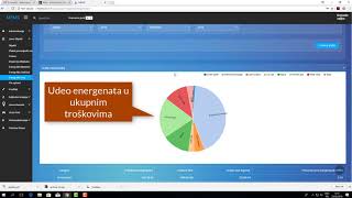 Energy Management Software   serbian version