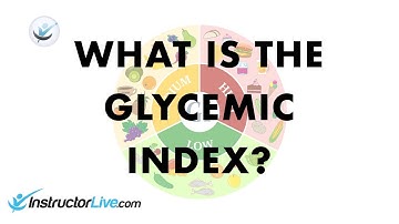 What is the Glycemic Index?