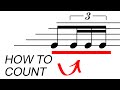 7 rhythm patterns beginners always get wrong