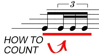 7 Rhythm Patterns Beginners Always Get Wrong