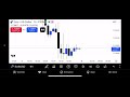 Trade recap gbpusd eurusd 06.06.2025