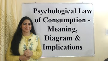 Psychological Law of Consumption - Meaning, Diagram & Implications