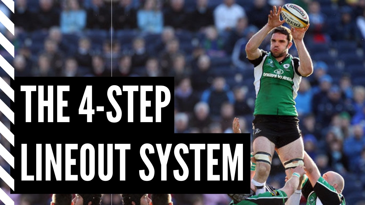 The 4-Step Model to Assess and Evaluate Lineouts | Lions Coach - Bernie Upton