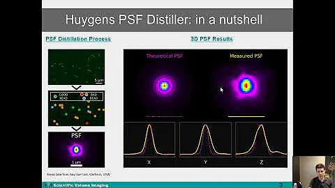 Huygens What's New 21.04 Webinar