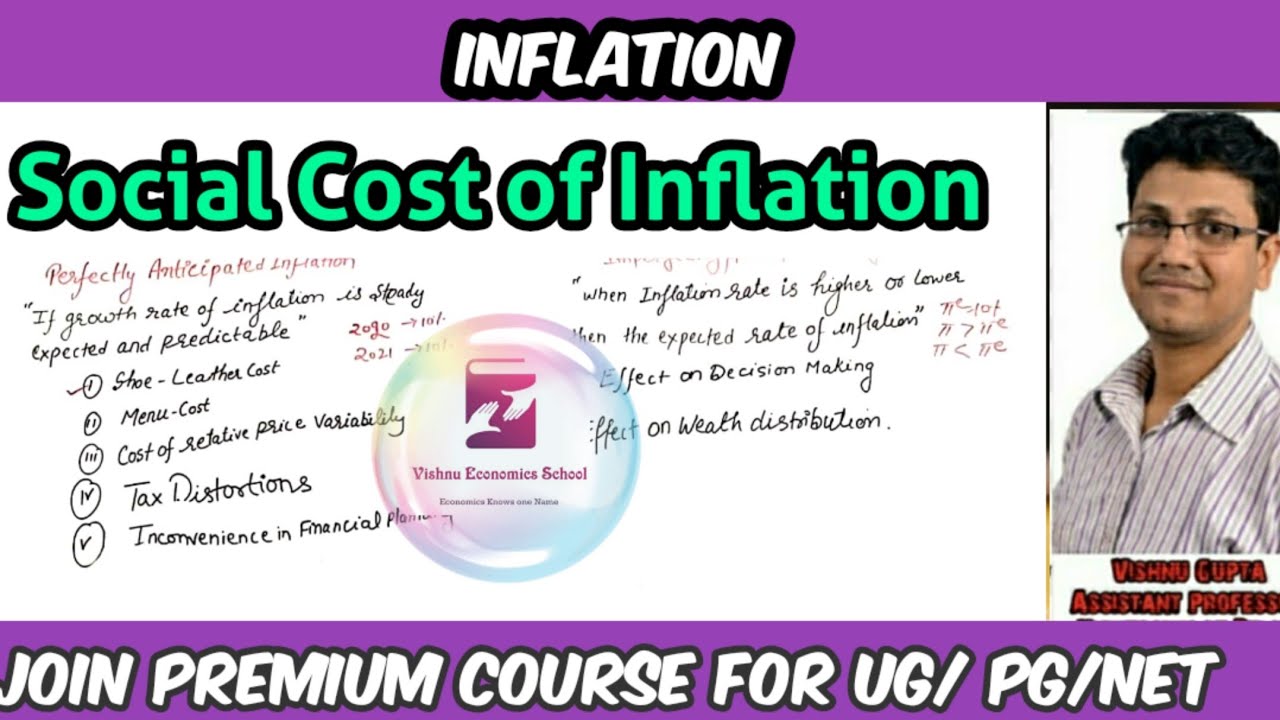 Social Card Example For Inflation 18 Social Cost of Inflation - YouTube