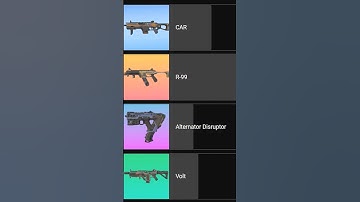 Why Is This Apex SMG Rarely Used? (The TRUTH)