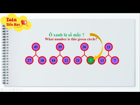 Video: Màu xanh số mấy?