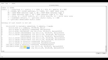 S13L66 Load Balancing with EIGRP