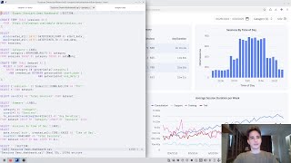 Build Analytics Dashboards in SQL Using Your Editor of Choice | Shaper