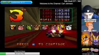 WTF CORTEX
