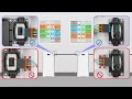 PV Guru - Battery 3006 Alarm, Abnormal battery expansion module