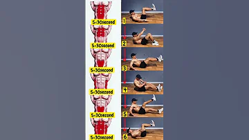 تمارين بطن معده اسفل البطن Abs Workout Absworkout Exercise Exercises Fullabs 