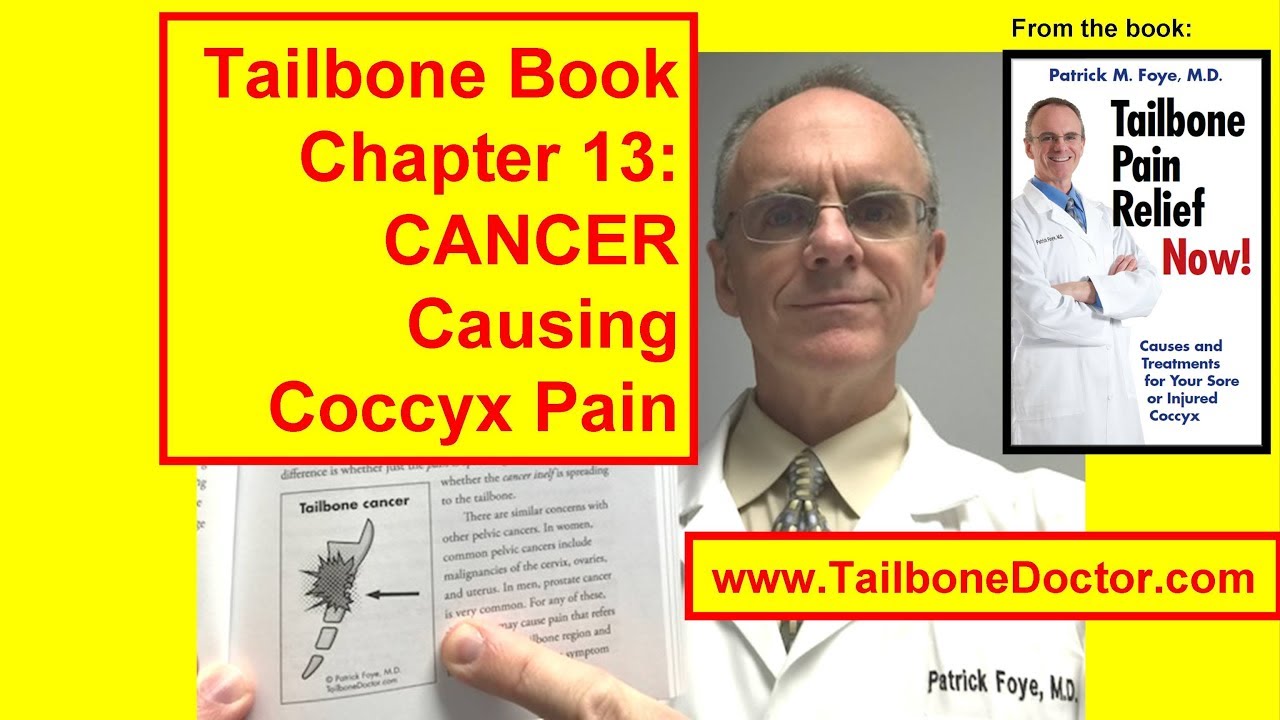 Coccyx Book overview: “Tailbone Pain Relief Now!” Infographic