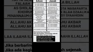 Download Lagu Cara Menjawab Adzan Semoga bermanfaat MP3