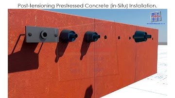 PRESTRESSED & PRECAST- INTRODUCTION