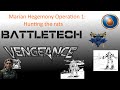 Megamek Campaign: Marian Hegemony Hunting Terrorists