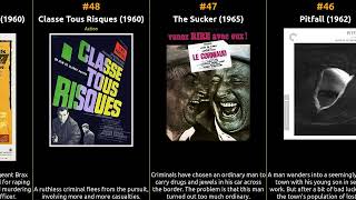 Top 100 Crime Movies of the 1960s