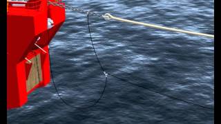 Tanker Bow Loading System