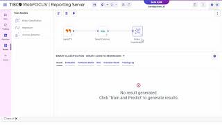 How to Run Predictive Data Analytics (8207.28)