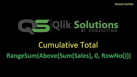 Qlik - 056: Cumulative Total in Qlik using Range functions and Inter-record functions