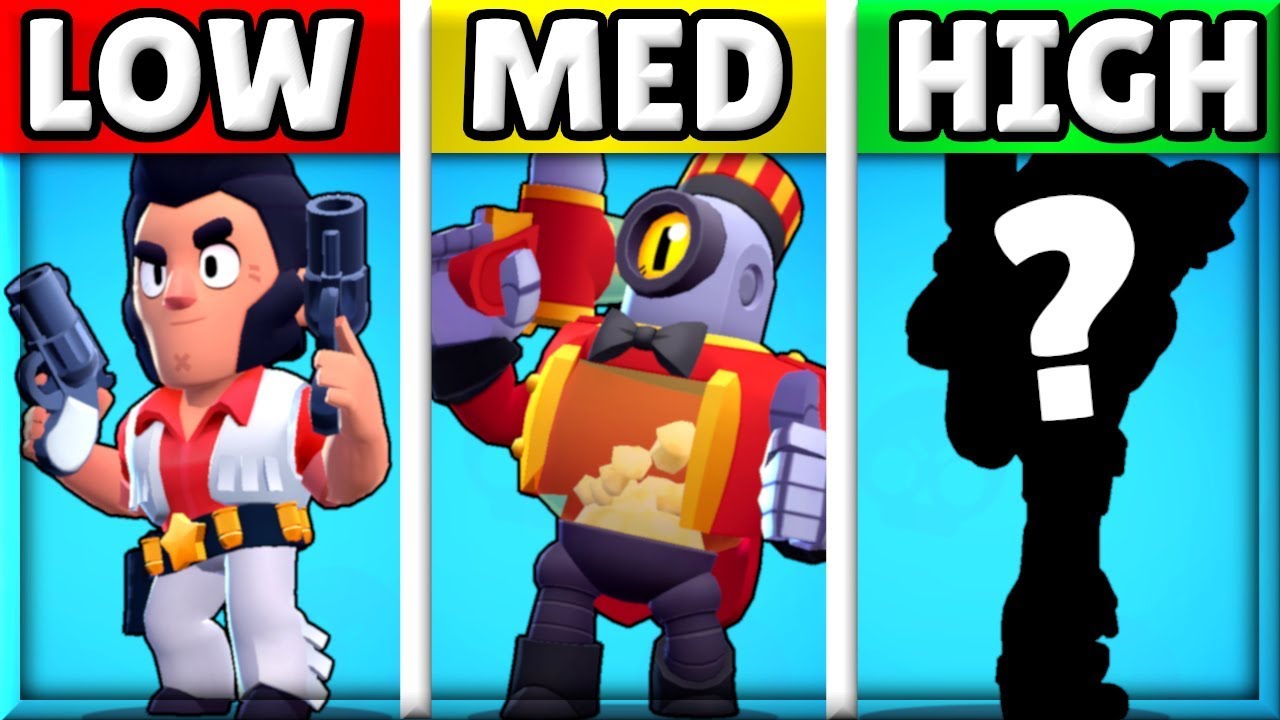 Save Gems For These Skins Highest Value Skins For Your Gems Brawl Stars Skin Value Ranking Youtube - most worth skins in brawl stars