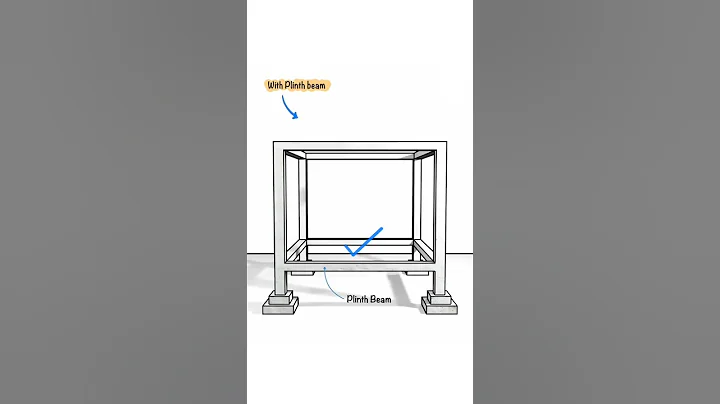 Understand the importance of Plinth Beam in construction  #plinthbeam #beam #civil #construction