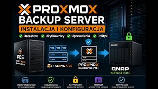 🔥 Proxmox Backup Server (PBS) — instalacja i wstępna konfiguracja krok po kroku.
