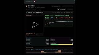 IOTA Topological AI testing Iota's vision on a wireframe with reducing pixel width of the wire.