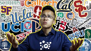 HOW TO BUILD THE BEST COLLEGE LIST | College Support Network