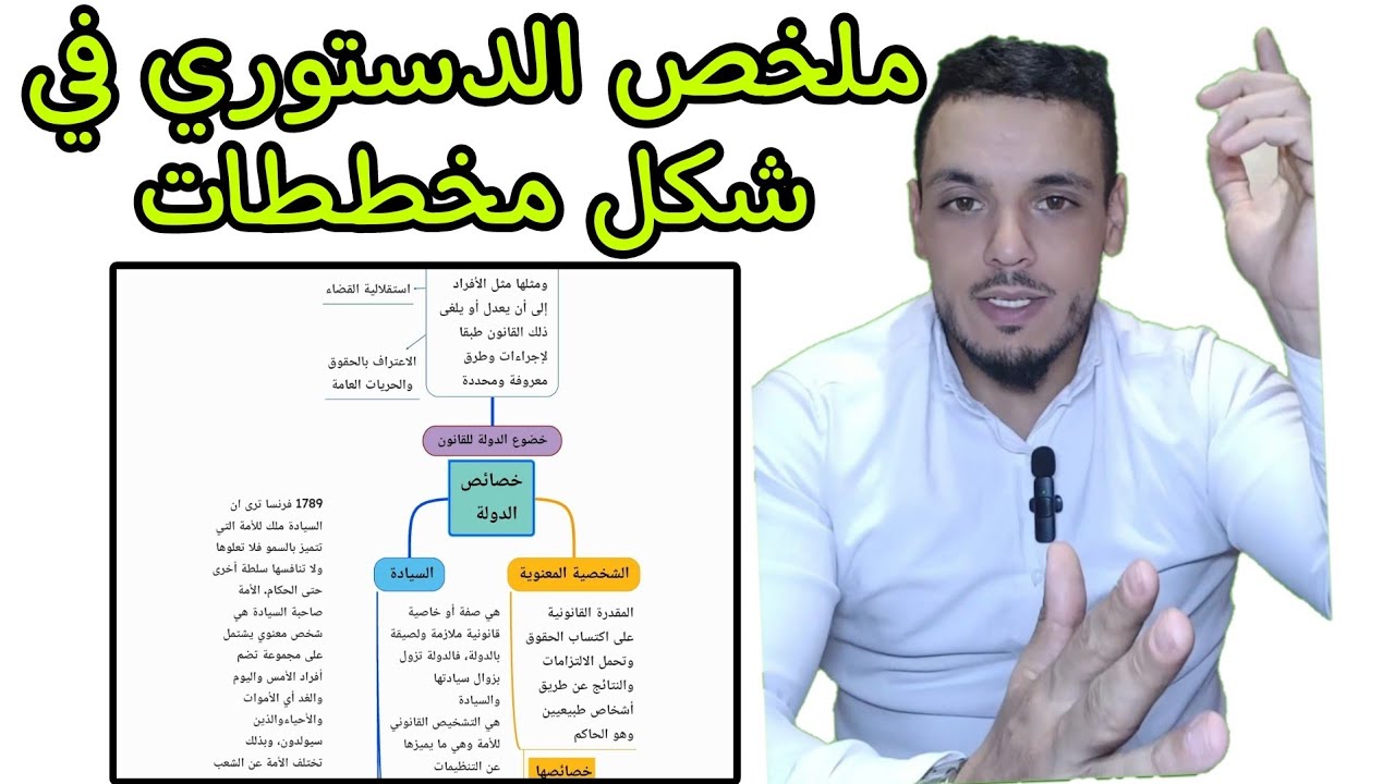 ملخص القانون الدستوري في شكل مخططات السداسي الاول
