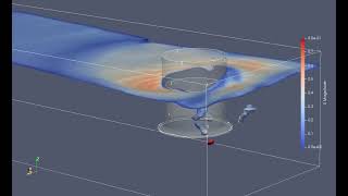 Pump Intake Vortex Free Surface Simulation using OpenFOAM CFD VOF model