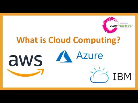 What is Cloud ? What is Cloud Computing ? What are the Advantages of AWS ? #AWSCloudPractitioner