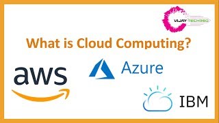 What is Cloud  What is Cloud Computing  What are the Advantages of AWS  #AWSCloudPractitioner