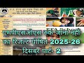 Mp Sos Ruk Jana Nahi December Result 2025-26/10th &amp; 12th/रुक जाना नहीं दिसंबर परीक्षा रिजल्ट 2025-26