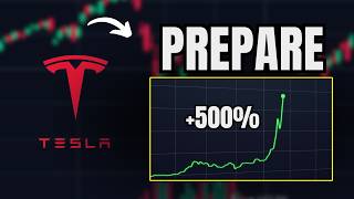 Tesla Stock will SKYROCKET... Nobody is Ready.