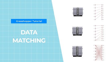 Different ways to connect points in grasshopper? _ Beginner tutorial | Data Matching| EP- 17 |