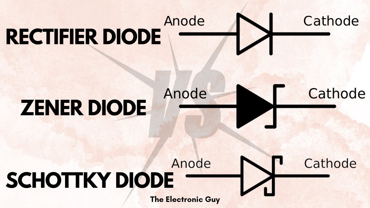 Diode Replacement Chart