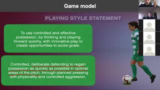 Small Sided Games Webinar (Football)