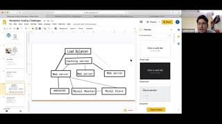 Wordpress high traffic | published on Wordpress.tv | How to handle woocommerce traffic