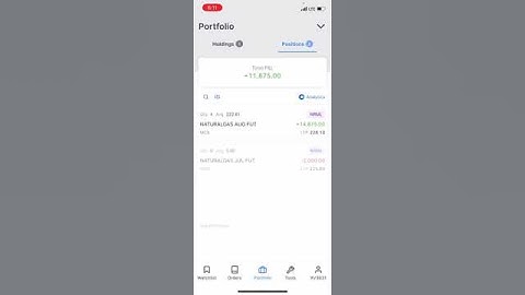 Banknifty Algo Trading | Banknifty Robot #naturalgas #mcx #algotrading #banknifty #natgas #nifty