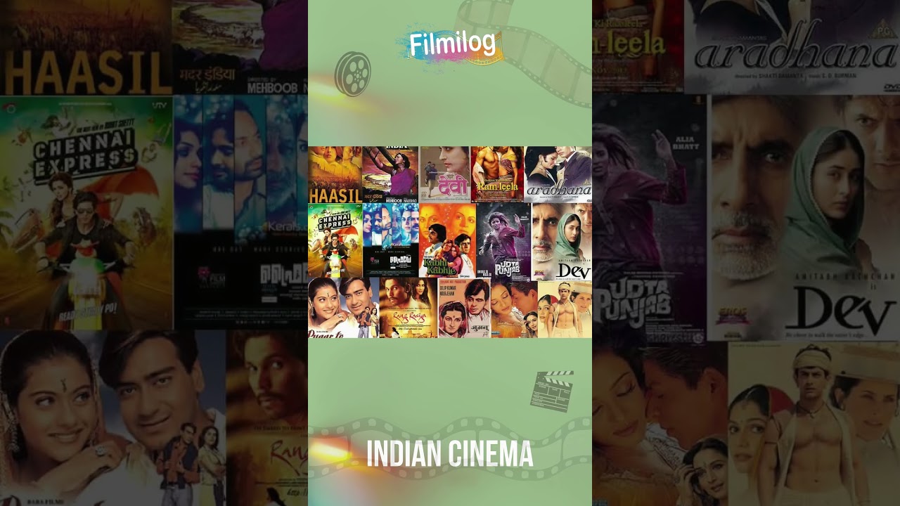 🌍 Global Impact! 🎬 Indian Cinema: Pervasive Cultural Force Worldwide | Filmilog Perspective