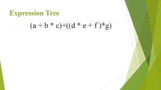 Expression Tree Data Structure Part 1 of 3