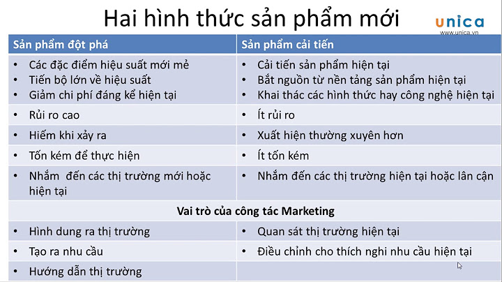 Các bước trong đánh giá vòng đời sản phẩm